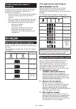 Preview for 242 page of Makita 0088381726412 Instruction Manual