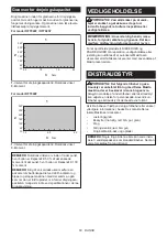 Preview for 60 page of Makita 0088381730006 Instruction Manual