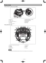 Предварительный просмотр 11 страницы Makita 0088381747769 Instruction Manual