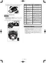 Предварительный просмотр 77 страницы Makita 0088381747769 Instruction Manual