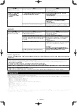 Предварительный просмотр 82 страницы Makita 0088381747769 Instruction Manual