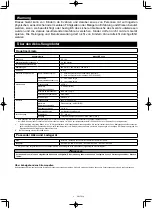 Предварительный просмотр 99 страницы Makita 0088381747769 Instruction Manual