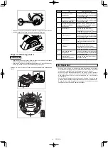 Предварительный просмотр 125 страницы Makita 0088381747769 Instruction Manual