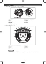 Предварительный просмотр 202 страницы Makita 0088381747769 Instruction Manual