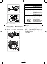 Предварительный просмотр 221 страницы Makita 0088381747769 Instruction Manual