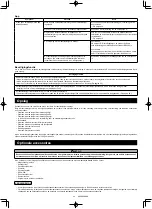 Предварительный просмотр 226 страницы Makita 0088381747769 Instruction Manual