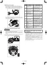 Предварительный просмотр 412 страницы Makita 0088381747769 Instruction Manual