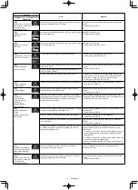 Предварительный просмотр 414 страницы Makita 0088381747769 Instruction Manual