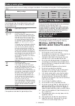 Preview for 6 page of Makita 0088381748889 Instruction Manual