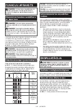 Preview for 102 page of Makita 0088381748889 Instruction Manual