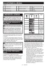 Preview for 131 page of Makita 0088381748889 Instruction Manual