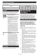 Предварительный просмотр 142 страницы Makita 0088381748889 Instruction Manual