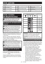 Preview for 189 page of Makita 0088381748889 Instruction Manual