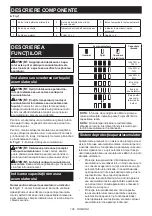 Preview for 196 page of Makita 0088381748889 Instruction Manual