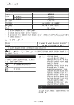 Preview for 274 page of Makita 0088381748926 Instruction Manual