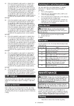 Preview for 12 page of Makita 0088381753050 Instruction Manual