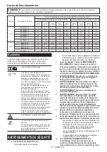 Preview for 15 page of Makita 0088381753050 Instruction Manual
