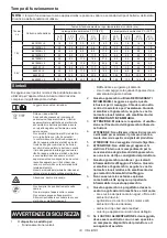 Preview for 33 page of Makita 0088381753050 Instruction Manual