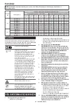 Preview for 42 page of Makita 0088381753050 Instruction Manual