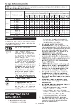 Preview for 51 page of Makita 0088381753050 Instruction Manual