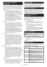 Preview for 57 page of Makita 0088381753050 Instruction Manual