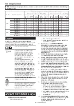 Preview for 60 page of Makita 0088381753050 Instruction Manual