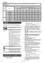 Preview for 69 page of Makita 0088381753050 Instruction Manual