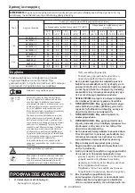 Preview for 78 page of Makita 0088381753050 Instruction Manual