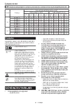 Preview for 87 page of Makita 0088381753050 Instruction Manual