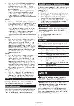 Preview for 93 page of Makita 0088381753050 Instruction Manual