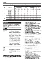 Preview for 96 page of Makita 0088381753050 Instruction Manual