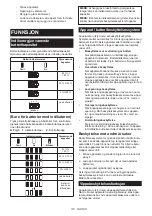 Preview for 110 page of Makita 0088381753050 Instruction Manual