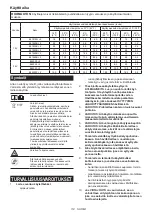 Preview for 114 page of Makita 0088381753050 Instruction Manual