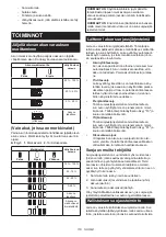 Preview for 119 page of Makita 0088381753050 Instruction Manual