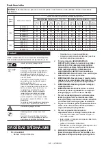 Preview for 123 page of Makita 0088381753050 Instruction Manual