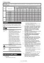 Preview for 132 page of Makita 0088381753050 Instruction Manual