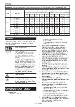 Preview for 141 page of Makita 0088381753050 Instruction Manual