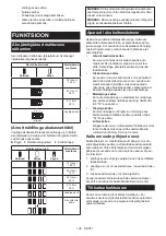 Preview for 146 page of Makita 0088381753050 Instruction Manual