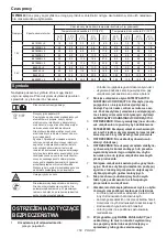 Preview for 150 page of Makita 0088381753050 Instruction Manual