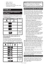 Preview for 155 page of Makita 0088381753050 Instruction Manual