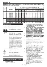 Preview for 159 page of Makita 0088381753050 Instruction Manual