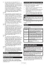 Preview for 165 page of Makita 0088381753050 Instruction Manual