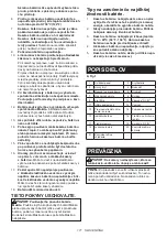 Preview for 171 page of Makita 0088381753050 Instruction Manual