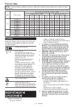 Preview for 177 page of Makita 0088381753050 Instruction Manual