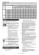 Preview for 186 page of Makita 0088381753050 Instruction Manual