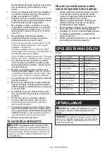 Preview for 189 page of Makita 0088381753050 Instruction Manual