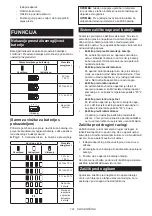 Preview for 191 page of Makita 0088381753050 Instruction Manual