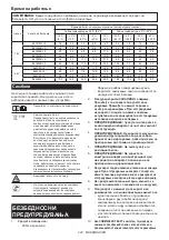 Preview for 222 page of Makita 0088381753050 Instruction Manual