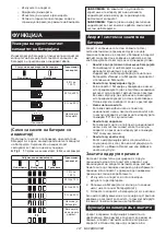 Preview for 227 page of Makita 0088381753050 Instruction Manual