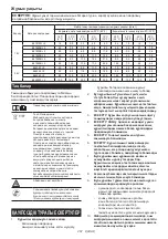 Preview for 267 page of Makita 0088381753050 Instruction Manual